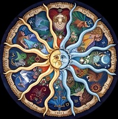 🔥Twelve Constellation Luck Coin Sun Moon Horoscope Occult Magic Fantasy Myth